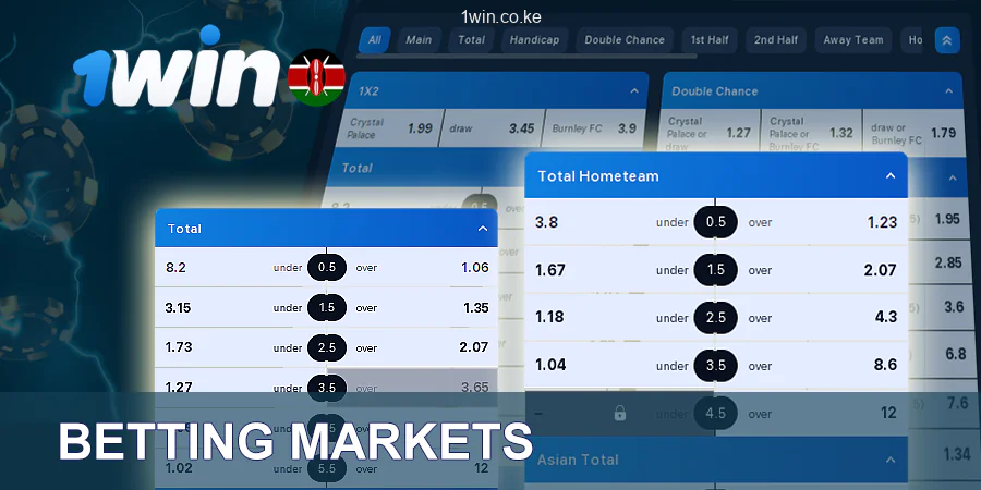 Tovuti rasmi ya 1win inasaidia aina tatu za dau, kuruhusu wachezaji kuweka hisa tofauti muda wote. Hizi ni: