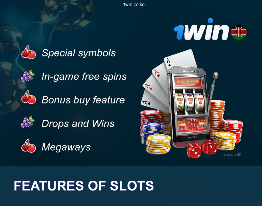 Slots Features on 1win