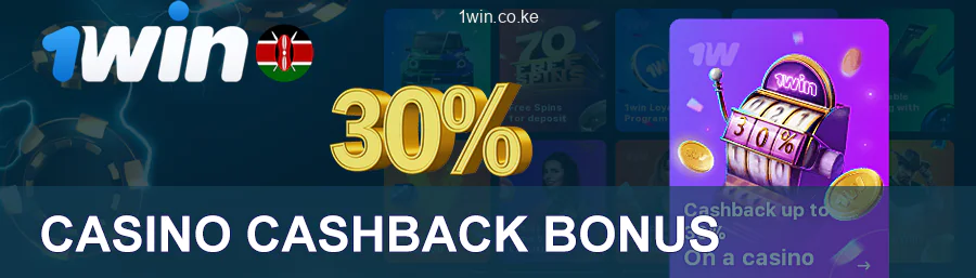 1win Cashback Bonus