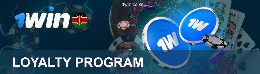 Loyalty Program 1win In Kenya